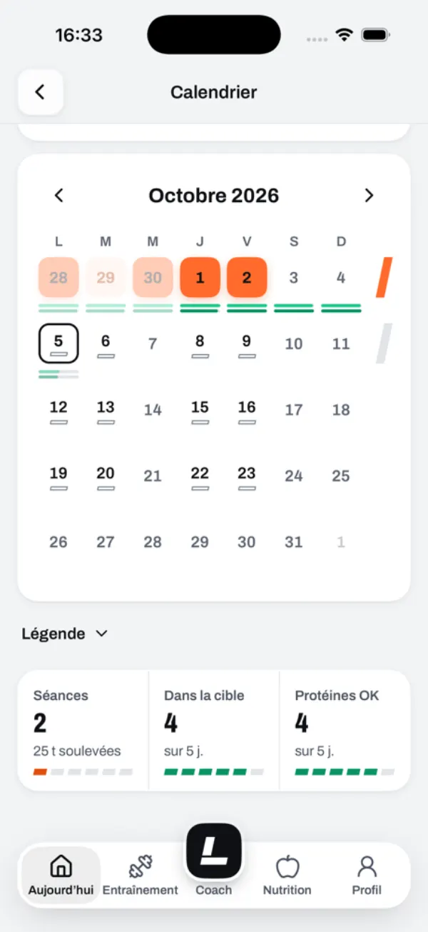 October 2026 calendar in light mode: completed workouts underlined in ember, today circled, and the month in review: 2 workouts, 4 days on target, 4 days hitting protein.