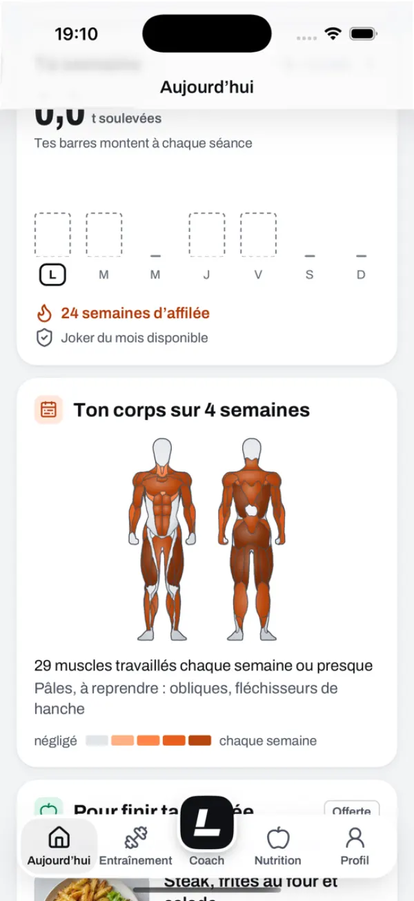 “Your body over 4 weeks” card: two bodies, front and back, colored by consistency, 29 muscles worked nearly every week.