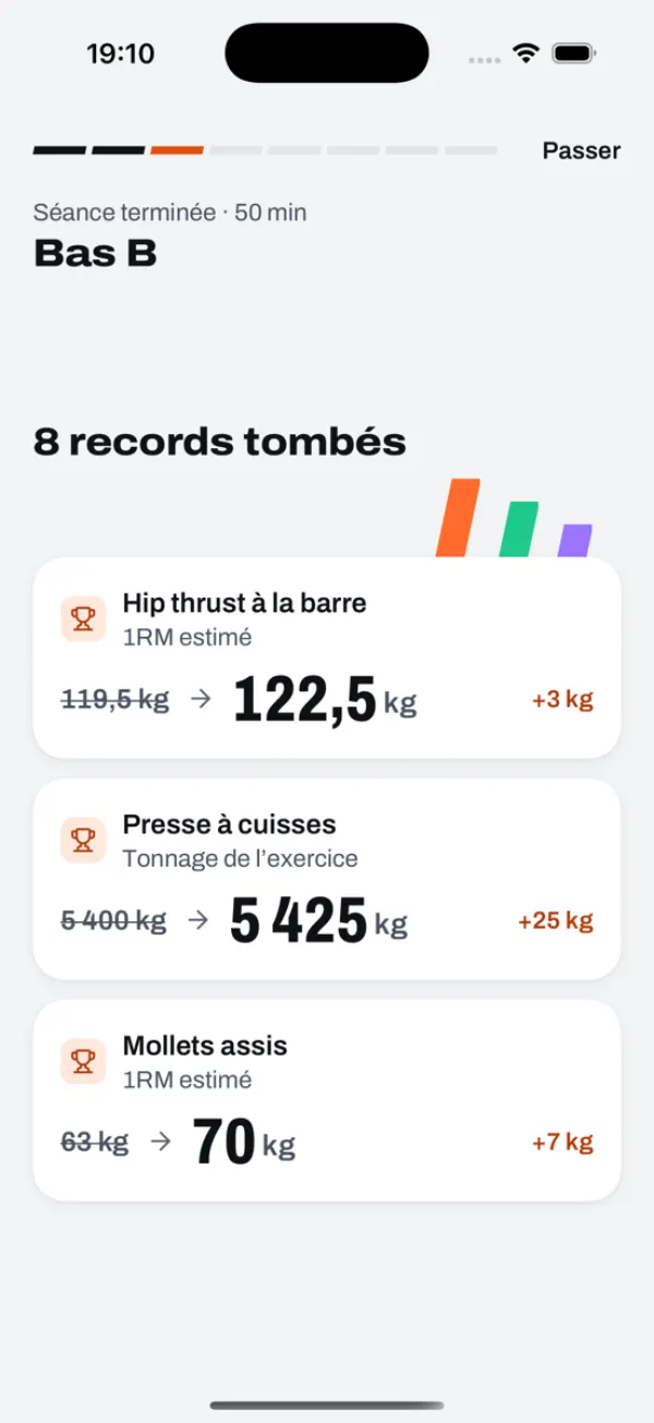 8 personal records broken: barbell hip thrust 119.5 → 122.5 kg, leg press 5,400 → 5,425 kg of volume, seated calf raise 63 → 70 kg.