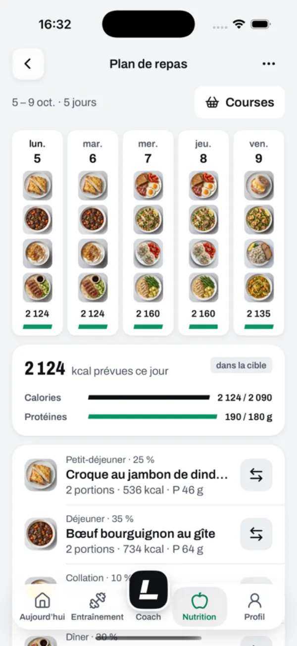 Five-day meal plan with photos of the dishes, 2,124 kcal planned for the day and protein at 190 of 180 g.